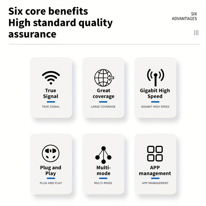 WiFi Extender, Signal Booster, Boost Your Signal to 300Mbps WiFi 2.4 & 5GHz Dual Band (8500 Square Feet), Strong Signal Penetration, Supports 35 Devices, 4 Modes, 1-Tap Setup, 4 Antennas for 360° Coverage, Ethernet Port Supp