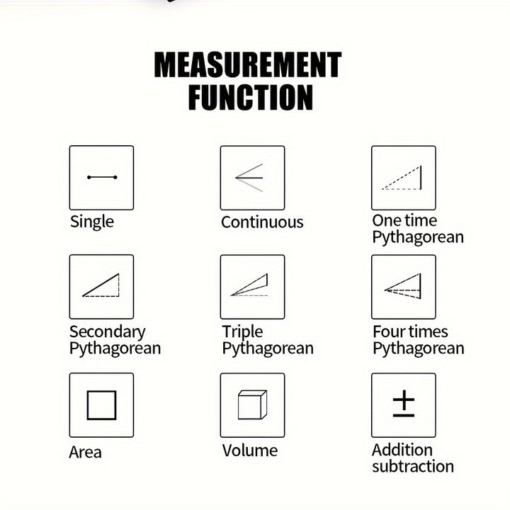 Aicevoos Digital Laser Rangefinder 50M 70M 100M 120M Laser Distance Meter Trena Laser Tape Measure Roulette Range Finder