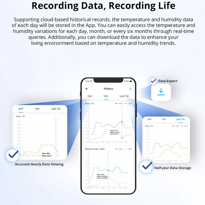SONOFF SNZB-02P Zigbee Temperature And Humidity Sensor Smart Home Thermometer Detector High-Accurate Monitor Alexa Google Home