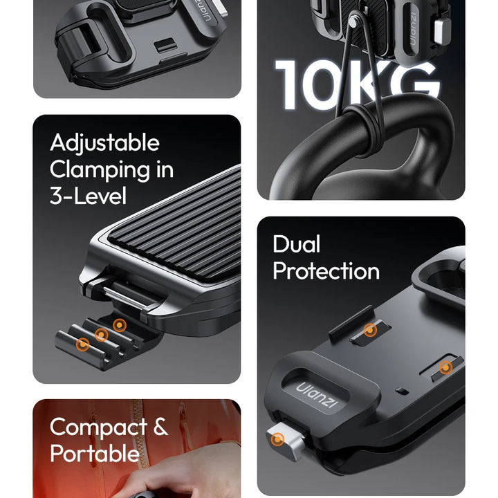 Ulanzi UKA07 Uka Quick-Release Kit for Backpack Hassle-Free Hanging 10KG Load Suit for Arca-Swiss & F38 Quick Release System