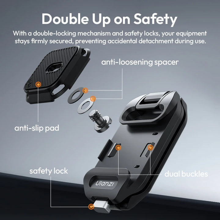 Ulanzi UKA07 Uka Quick-Release Kit for Backpack Hassle-Free Hanging 10KG Load Suit for Arca-Swiss & F38 Quick Release System