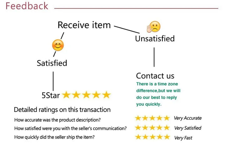 Sexy see through metal sequin summer dress women 2024 backless club birthday party dresses woman mini slip evening dress vestido