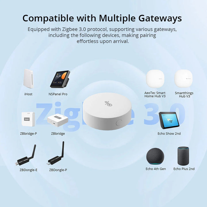 SONOFF SNZB-02P Zigbee Temperature And Humidity Sensor Smart Home Thermometer Detector High-Accurate Monitor Alexa Google Home