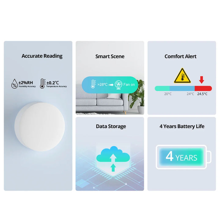 SONOFF SNZB-02P Zigbee Temperature And Humidity Sensor Smart Home Thermometer Detector High-Accurate Monitor Alexa Google Home