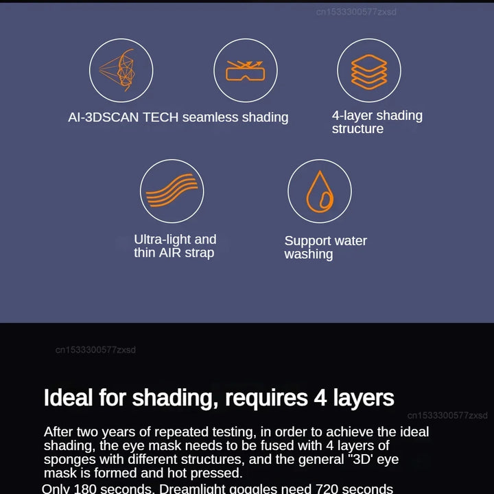 Xiaomi Dreamlight 3s Eye Mask 3D Stereoscopic Without Light Leakage Sleep Assistance Relieve Fatigue Block Out Light Eye Masks