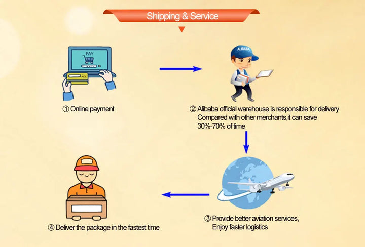 2 Piece Women Sexy Lingerie Set See-Through Bra Floral Embroidery Sheer Underwear Intimates Bra And Panty Transparent Bra