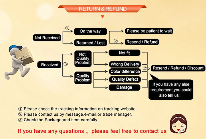 2 Piece Women Sexy Lingerie Set See-Through Bra Floral Embroidery Sheer Underwear Intimates Bra And Panty Transparent Bra