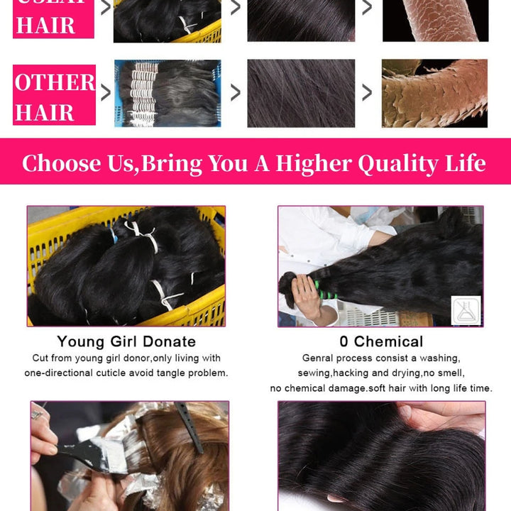 Body Wave 360 Lace Frontal Wig Transparent Lace Front Human Hair Wigs for Women Brazilian Water Wave 360 Full Lace Wig on Sale