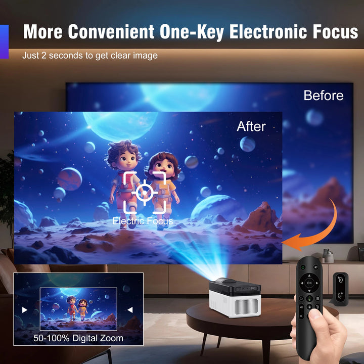 Magcubic Ultra Short Throw HY450 Projector With Auto Offset 1080P 8K Electronic Focus 900 ANSI WiFi6 BT5.4 Allwinner H716 Voice