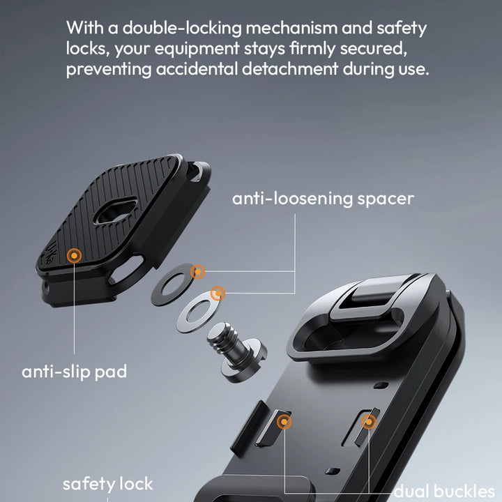 Ulanzi UKA07 Uka Quick-Release Kit for Backpack Hassle-Free Hanging 10KG Load Suit for Arca-Swiss & F38 Quick Release System