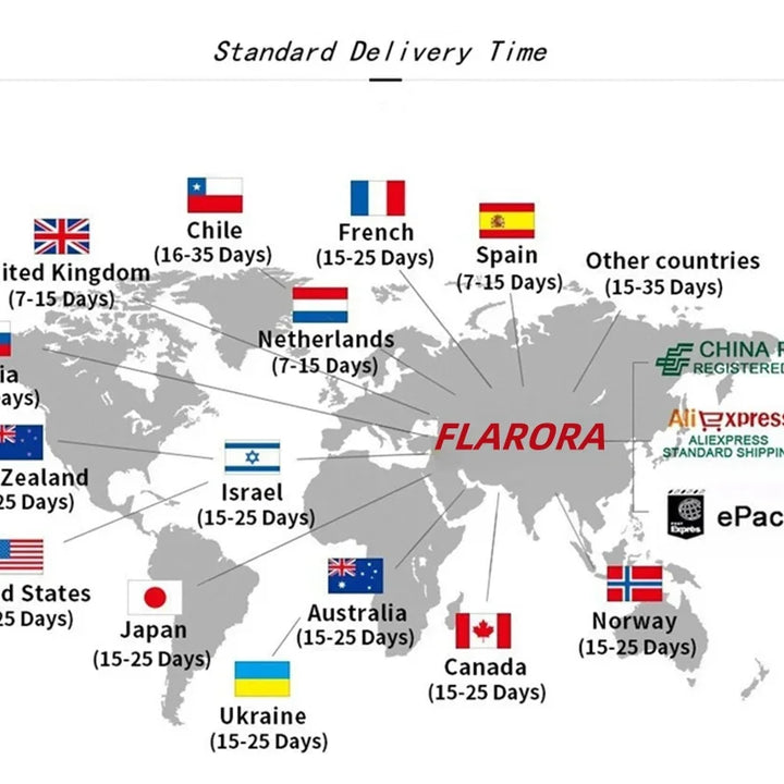 FLARORA Fashion Patchwork 2Pcs Sets Woman Long Sleeve Zipper Irregular Crop Jacket And Skinny Mini Skirts Streetwear Outfits New