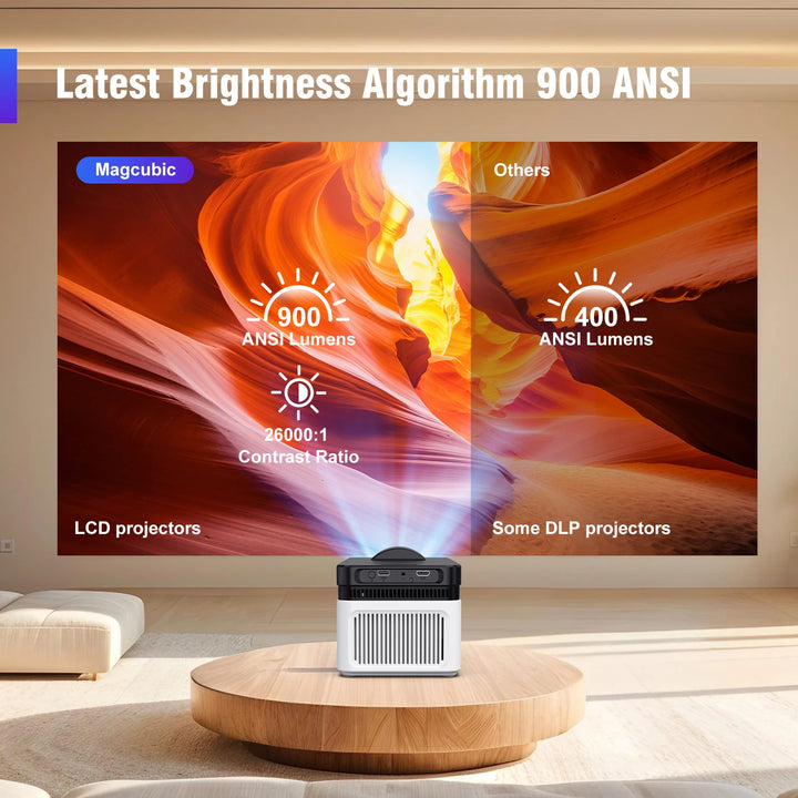 Magcubic Ultra Short Throw HY450 Projector With Auto Offset 1080P 8K Electronic Focus 900 ANSI WiFi6 BT5.4 Allwinner H716 Voice