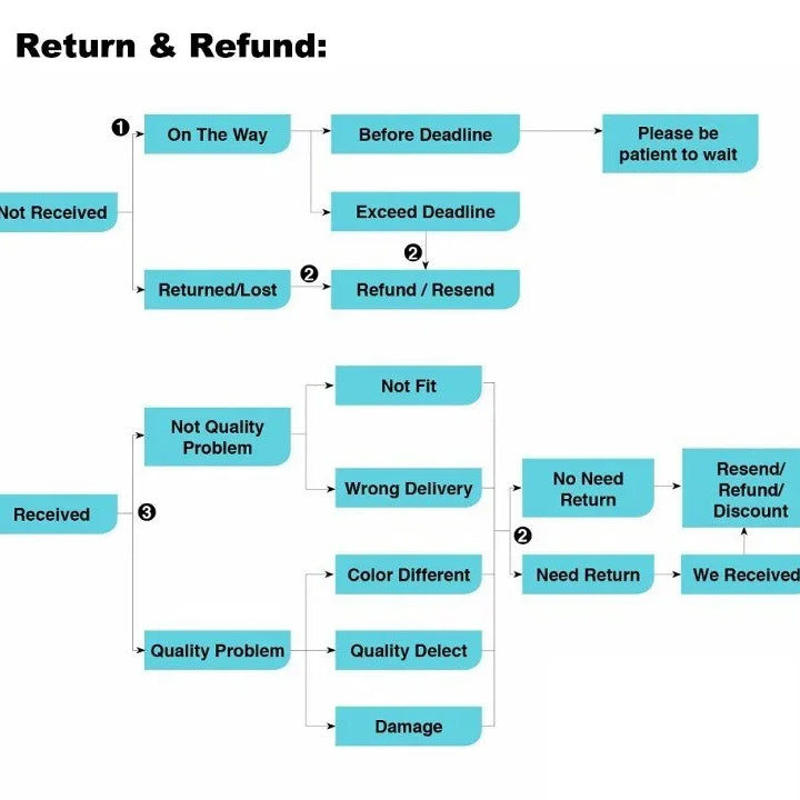 New Stretch Breathable Mens Hiking Pants Outdoor Summer Thin Quick Dry Fishing/Climbing/Camping/Trekking Trousers PTN42