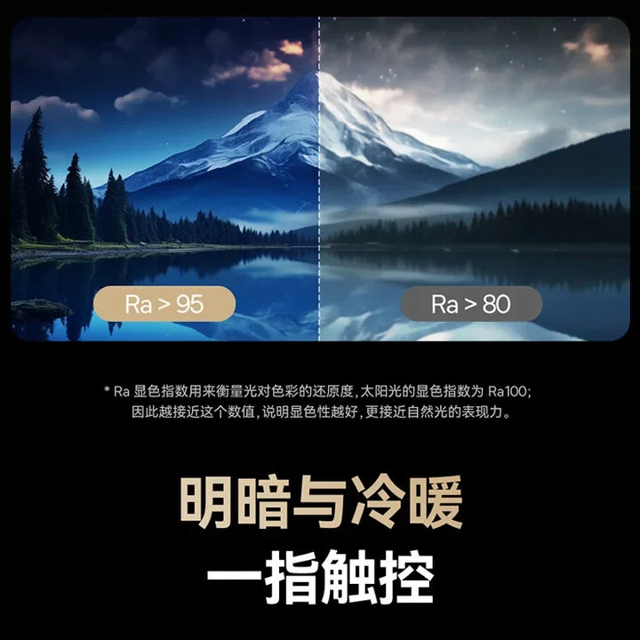 Applicable To The New I-wok 3 Asymmetric Light Source Magnetic Screen Hanging Light Laptop Monitor Learning Work