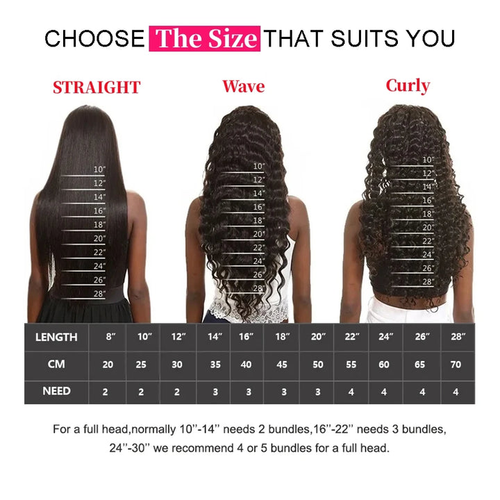 Body Wave 360 Lace Frontal Wig Transparent Lace Front Human Hair Wigs for Women Brazilian Water Wave 360 Full Lace Wig on Sale