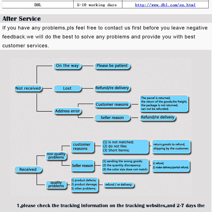 UYEE Punk Bembroidery Pendant Corset For Women Wide Belts Gothic PU Leather Cummerbund y2k Girl Slimming Waistband Female