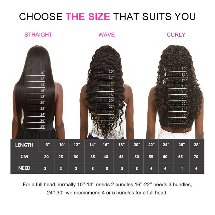 Body Wave Short Bob Wigs 4x6 Glueless Wig 200% Brazilian Water Wave Lace Frontal Human Hair Wigs Closure Wig For Women