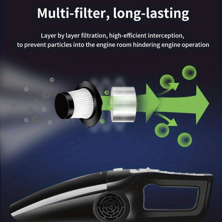 In-car Vehicle Household Indoor Large Vacuum Cleaner Power Large Suction Strong Vacuum Vehicle Small Vehicle Vacuum Cleaner Dry-wet Dual-use 12V