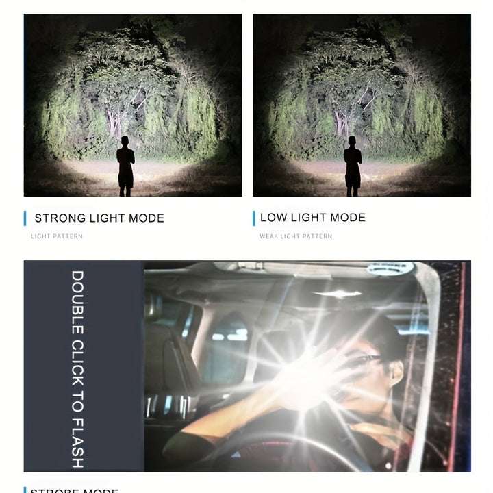 Mini Flashlight Rechargeable, High Lumens Tactical Flashlight, Super Bright Small LED Flash Light- Zoomable, Adjustable Brightness, Long Lasting for Camping, Outdoors And Home Emergency, Can Be Turned Off with One Click, 3 Mo