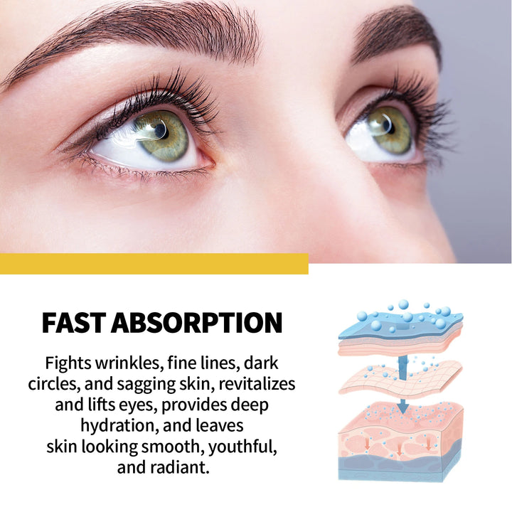 Absorbs Easily Wrinkle-resisting Essence Anti-aging Brighten Fade Fine Lines Strengthen Firm Face Neck Skin Venom Peptide Serum