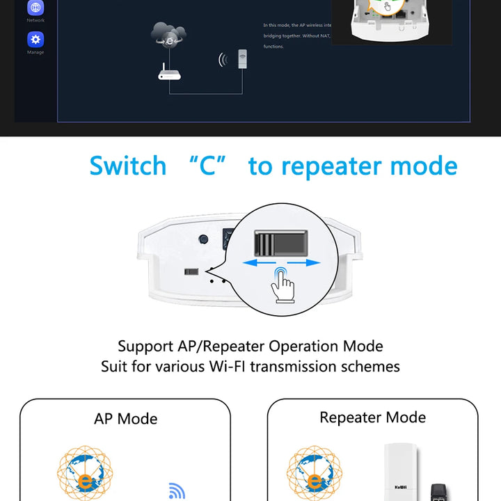 KuWFi 5.8G 900Mbps CPE Bridge Outdoor Waterproof Wireless WiFi Bridge AP Repeater Router PTP Up to 1-3KM with WAN LAN 24V POE