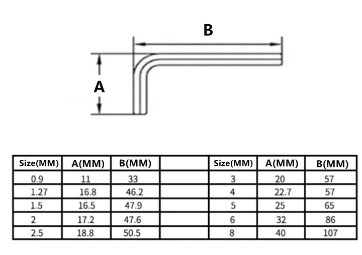 1pcs Allen Wrench L Shaped Silver Black Hex Hexagon Key Allen wrench 0.9mm 1.27mm 1.5mm 2mm 2.5mm 3mm 4mm 5mm 6mm 8mm