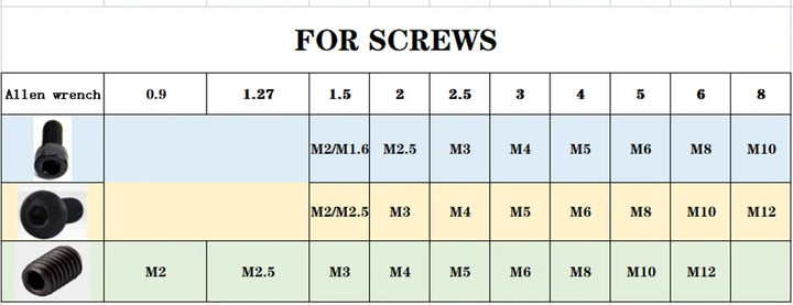 1pcs Allen Wrench L Shaped Silver Black Hex Hexagon Key Allen wrench 0.9mm 1.27mm 1.5mm 2mm 2.5mm 3mm 4mm 5mm 6mm 8mm