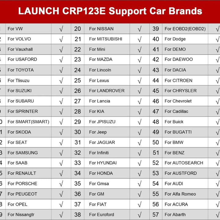 LAUNCH Official - X431 CRP123E PLUS Car Diagnostic Tools OBD OBD2 Full System Code Reader Scanner SAS OIL ETS Reset Free Update