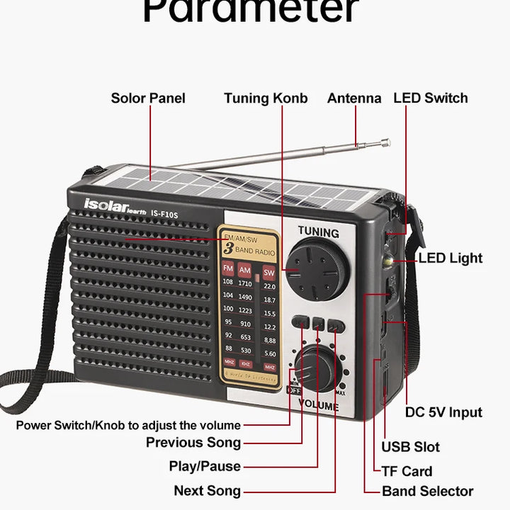 Wireless Bluetooth Speaker LED Flashlight FM AM SW Radio Solar Charging Emergency Radio Full Band High Sensitivity