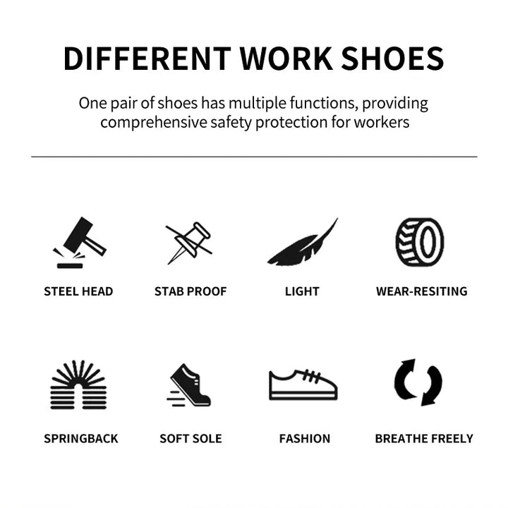 Men's Safety Shoes Steel Toe Anti-Puncture Work Shoes Man And Safety Sneaker Rotating Button Lighweight Men's Work Shoes