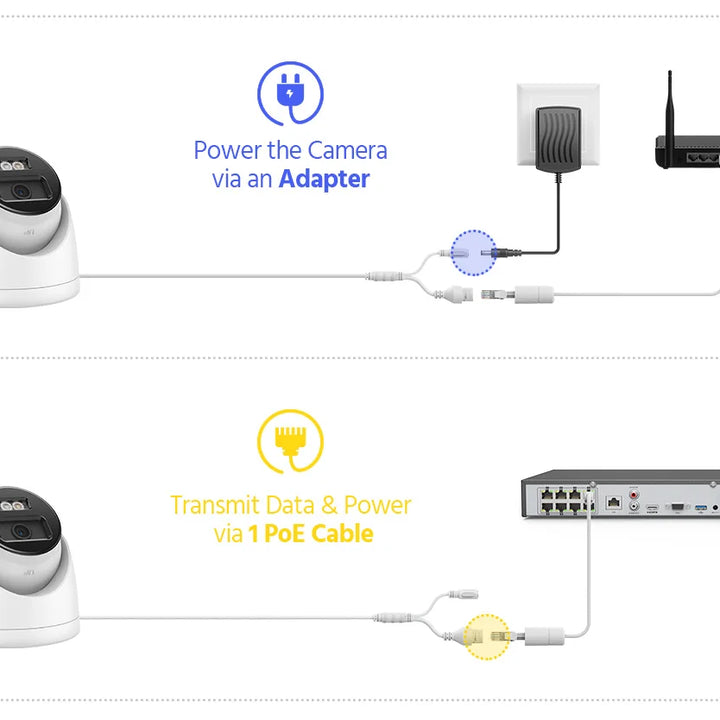 ANNKE 1PC Ultra HD 8MP POE Camera 4K Outdoor Indoor Weatherproof Security Network Dome EXIR Night Vision Email Alert CCTV Camera