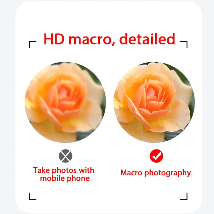 New HD 37MM 0.45x Super Wide Angle Lens with 12.5x Super Macro Lens for iPhone Samsung Smartphones Camera Phone lens Kit