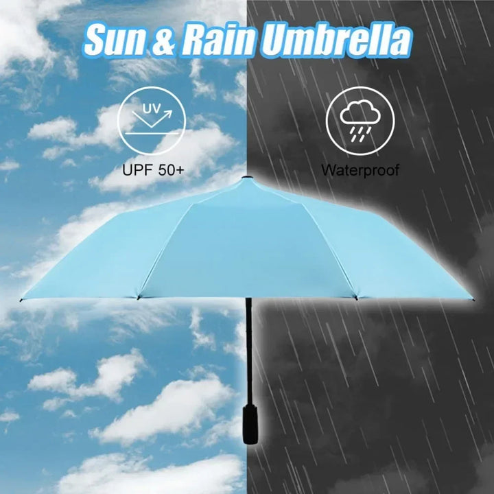 Sun Umbrella with Fan Misting,Portable Fan for UPF 50+ Sun,Cooling Umbrella,Summer Cooler for Outdoor Beach,Battery Powered