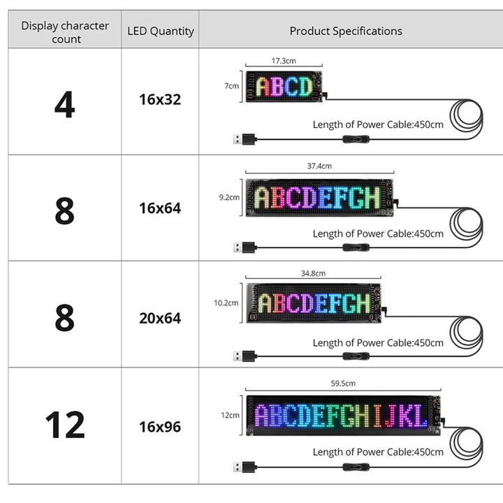 Smart Bluetooth LED Display Screen Message Scrolling Sign Board Ultra-thin Soft Flexible Advertising Light For Store Car Display