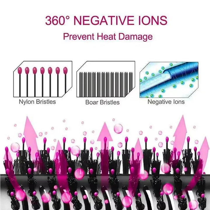 2025 New 3-in-1 Hot Air Comb Fluffy Comb Without Damaging Hair Dry And Wet Roll Straight Dual-Use Negative Ion Styling Comb