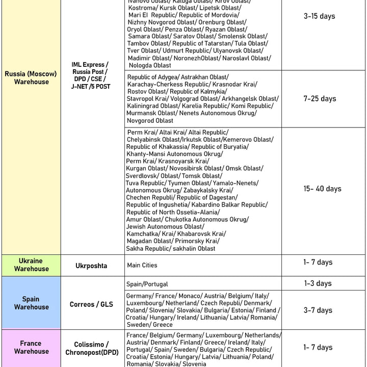Zokoun shockproof 50/70/100m laser distance meter electronic ruler laser tape Area Volume Pythagorean digital rangefinder
