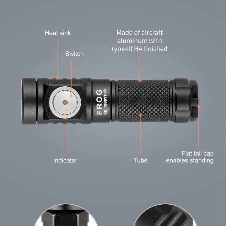 Lumintop EDC LED Outdoor Flashlight USB C Rechargeable Lamp Camping Lantern Keychain 10280 Li-ion Battery High Power Torch