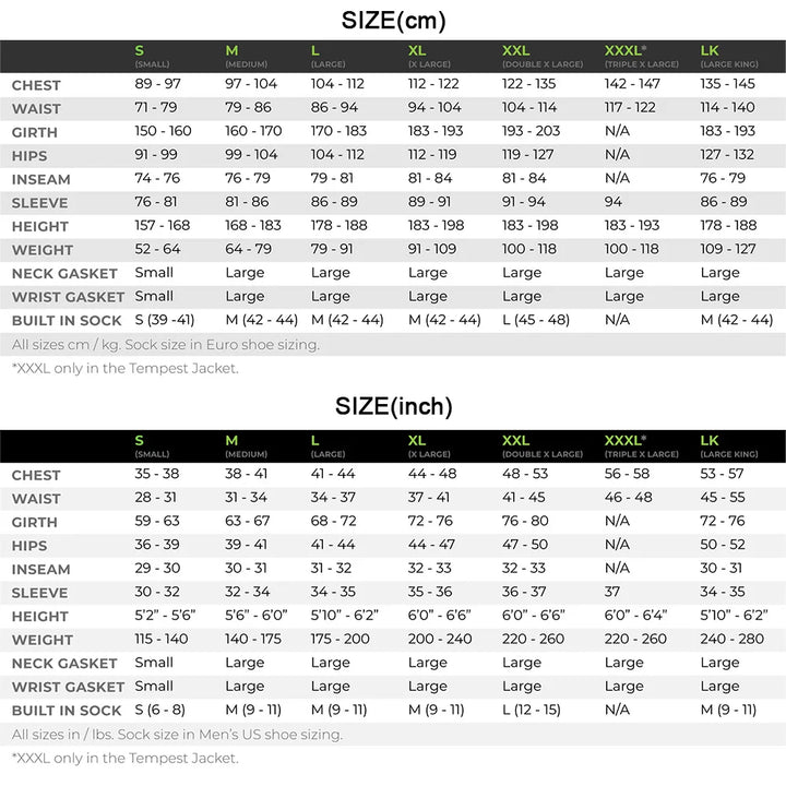 Dry Top With Dual Adjustable Neoprene Outer Skirt, a self-draining Zippered Chest Pocket Latex Wrist and Neck Gaskets