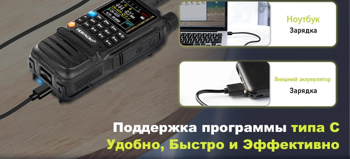 TIDRADIO H3 Professional Walkie Talkie  Phone  Dual PTT Air Band Long Range Radio  APP USB Type-C Cable  Programming HAM GMRS