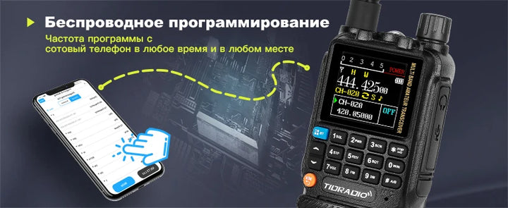 TIDRADIO H3 Professional Walkie Talkie  Phone  Dual PTT Air Band Long Range Radio  APP USB Type-C Cable  Programming HAM GMRS