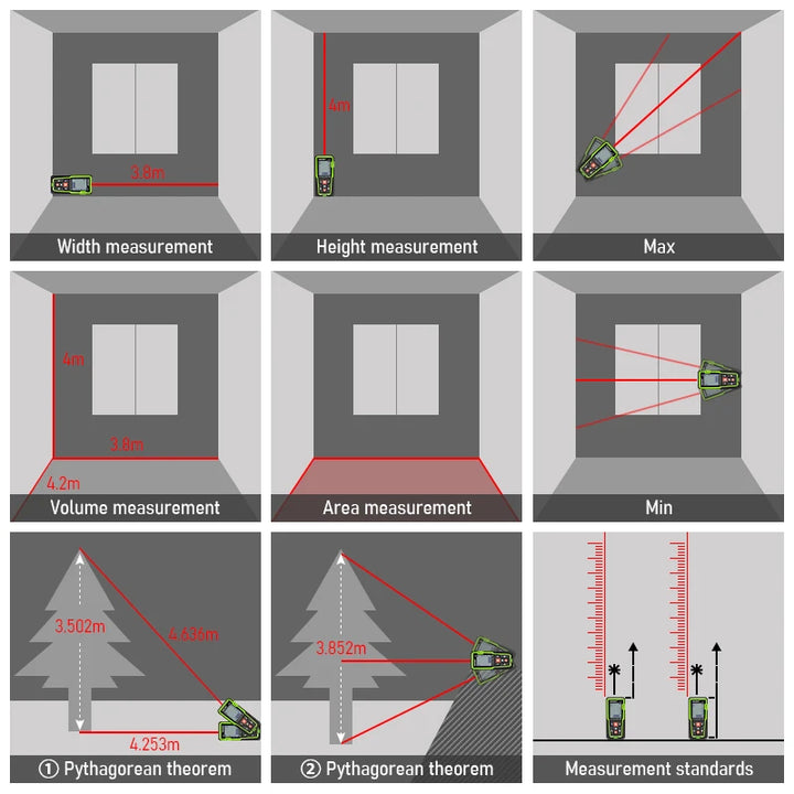 Zokoun shockproof 50/70/100m laser distance meter electronic ruler laser tape Area Volume Pythagorean digital rangefinder