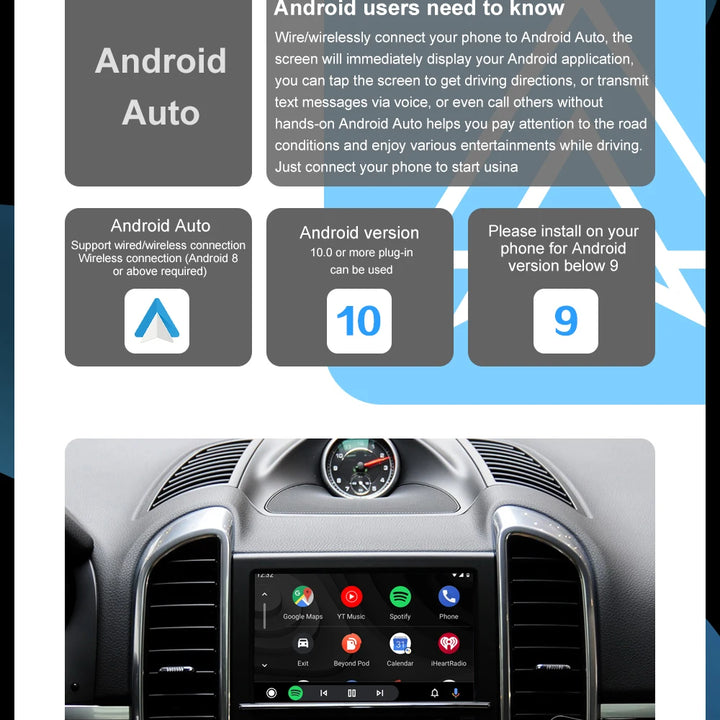 Wireless CarPlay for Porsche Macan Cayman Cayenne Panamera Android Auto Mirror Link AirPlay Accessory Function