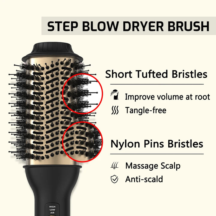LISAPRO 4 IN 1 Hot Air Brush One-Step Hair Dryer And Volumizer Styler and Dryer Blow Dryer Brush Professional 1000W Hair Dryers