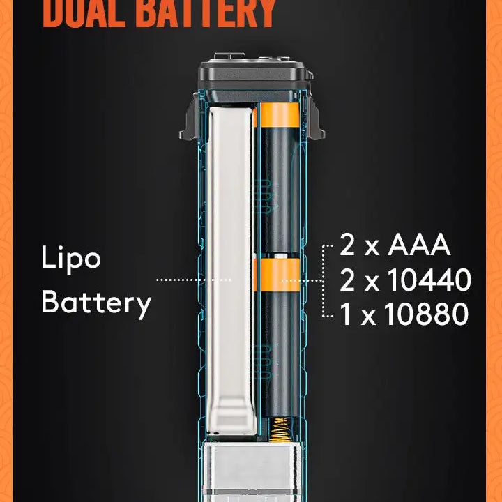 RovyVon Angel Eyes E30 Sleek Flat 2600 Lumens EDC Tactical Flashlight Mini Rechargeable Flashlights Torch Light