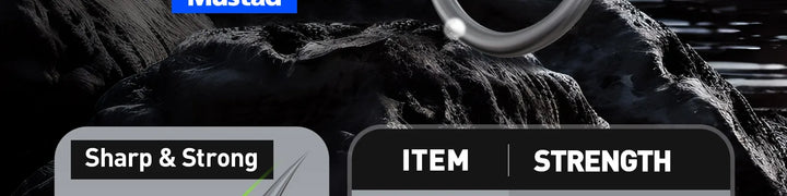 HANDING 3Pcs M1 Topwater Whopper Fishing Lure Floationg Hard Swimbait Durable Steel Ring Fishing Tackle UV Paint Fishing Bait