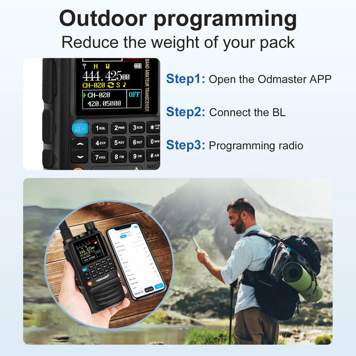 TIDRADIO H3 Long Range Walkie Talkies Wireless Programming Amateur Tow Way Radio Air Band Wireless Station Commutator HAM GMRS