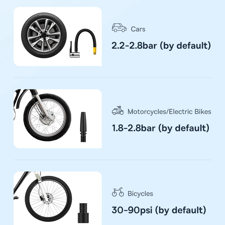 Baseus Wireless Air Pump Portable Air Compressor Smart Digital Electric Car Air Pump for Car Motorcycle Bicycle Inflator Pump