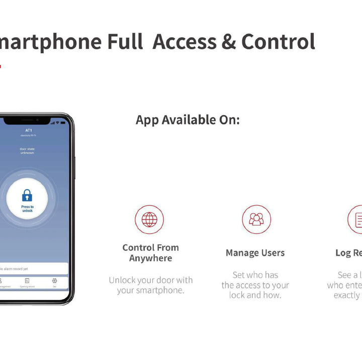 A1 Pro Max Bluetooth Smart Door Lock Tuya APP Remote Control Keyless Unlock Smart Life Cylinder DIY Easy Installation