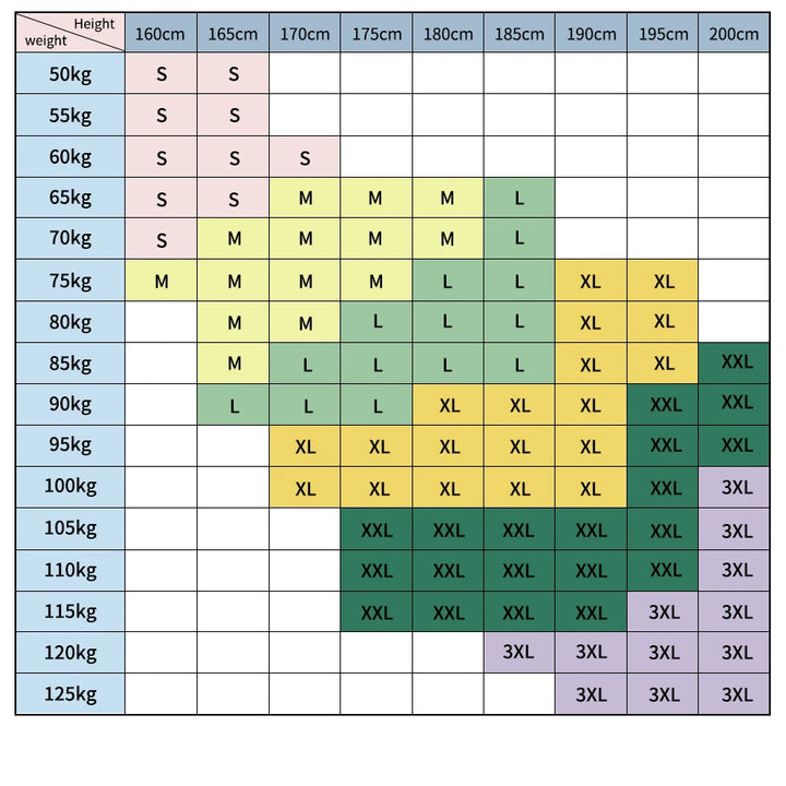 Dry Top With Dual Adjustable Neoprene Outer Skirt, a self-draining Zippered Chest Pocket Latex Wrist and Neck Gaskets