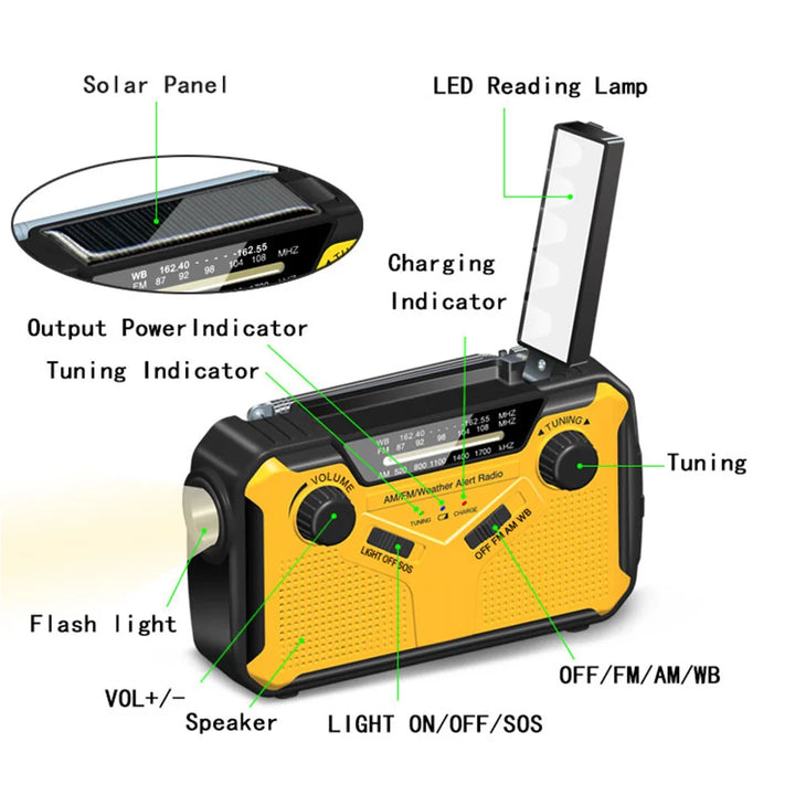 Hot Emergency Radio Solar Hand Crank Radio AM/FM Radio LED Flashlight SOS Alarm Power Bank Speaker Dropshipping Wholesale